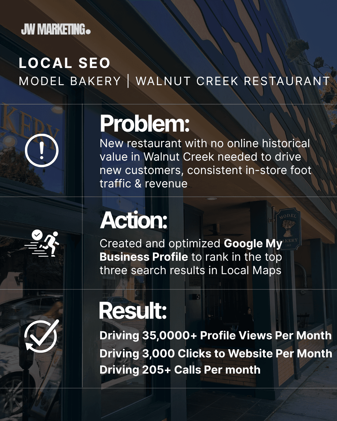Local SEO Case Study - Model Bakery & Walnut Creek Restaurant Results